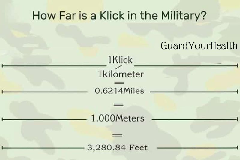 How far is one click in the military