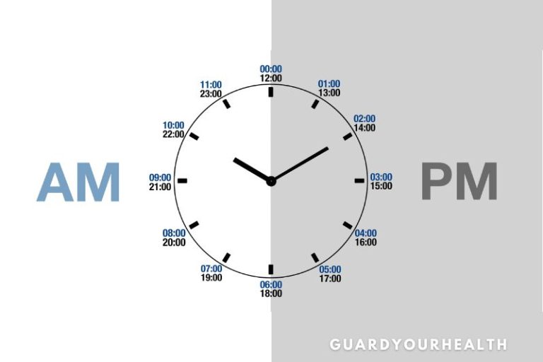 How To Write Time And Date In Military? Top Full Options 2022