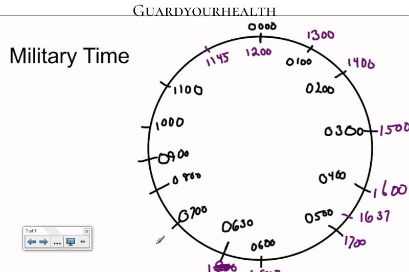 Military Time Code Reference Letter