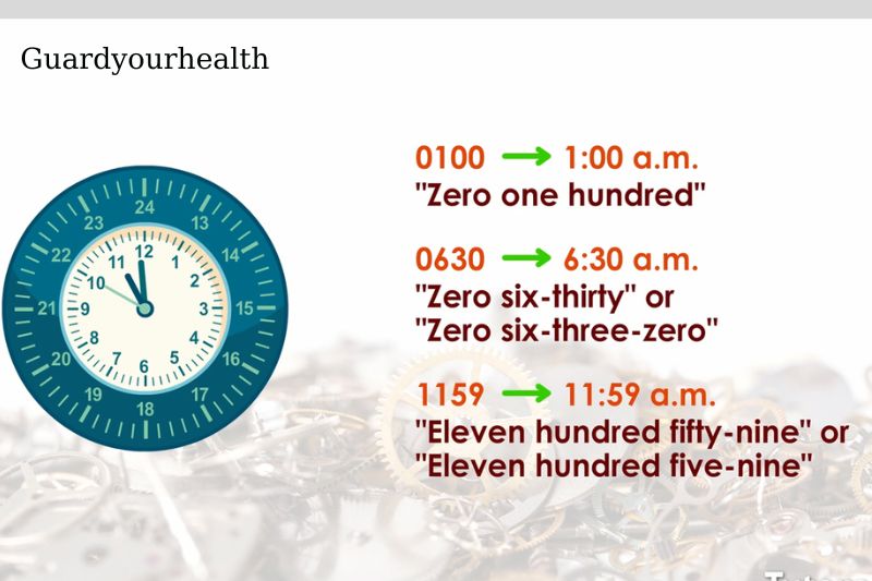 How to Read and Pronounce Military Time