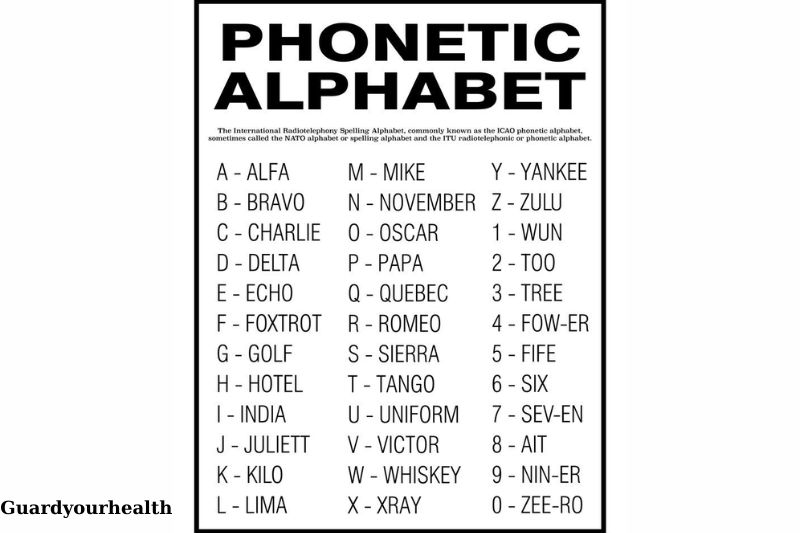 The NATO phonetic alphabet letter C as Used In Radiotelephones.