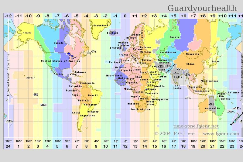 Using Military Time Across Time Zones